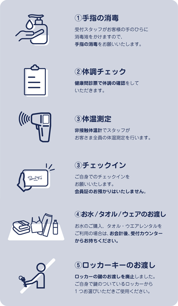 受付時の取り組みの詳細