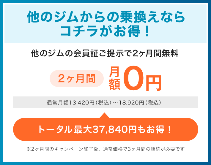 他のジムからの乗換えならコチラがお得！