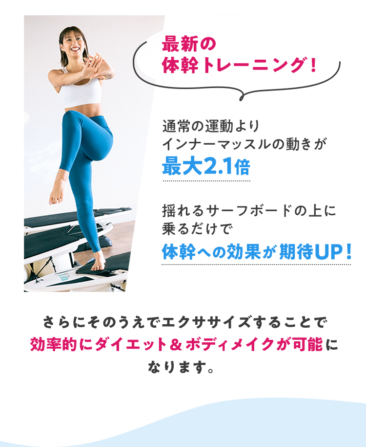 最新の体幹トレーニング！